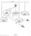 Fig. 04 - Methods and system for providing context sensitive information