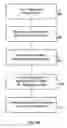 Fig. 06 - Methods and system for providing context sensitive information