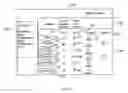 Fig. 08 - Methods and system for providing context sensitive information