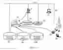 Fig. 13 - Methods and system for providing context sensitive information
