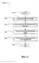 Fig. 06 - Method and system for updating a search engine