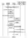 Fig. 06 - Method for multi-terminal session, and communication system and related device thereof