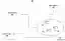 Fig. 01 - Distributed content caching solution for a mobile wireless network