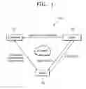 Fig. 02 - Server, system and method for providing dynamic domain name service