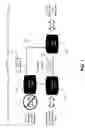 Fig. 02 - Enhanced User Control Over Processing Parameters