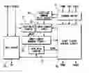 Fig. 01 - Memory controller and memory control method