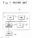 Fig. 02 - Memory controller and memory control method