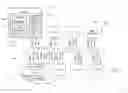 Fig. 01 - Secure information processing
