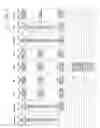 Fig. 04 - Secure information processing