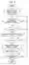 Fig. 10 - Arbitration device, arbitration method, and electronic apparatus