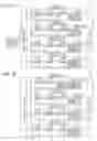 Fig. 08 - Request arbitration apparatus and request arbitration method