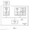 Fig. 02 - Methods and devices for decompressing and executing option memory for device in shadow memory of a computer system having a BIOS