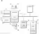 Fig. 01 - Method and apparatus for an active low power mode of a portable computing device