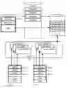 Fig. 01 - SYSTEM AND METHOD FOR ALLOCATING PERFORMANCE TO DATA VOLUMES ON DATA STORAGE SYSTEMS AND CONTROLLING PERFORMANCE OF DATA VOLUMES