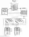 Fig. 04 - SYSTEM AND METHOD FOR ALLOCATING PERFORMANCE TO DATA VOLUMES ON DATA STORAGE SYSTEMS AND CONTROLLING PERFORMANCE OF DATA VOLUMES