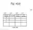 Fig. 07 - SYSTEM AND METHOD FOR ALLOCATING PERFORMANCE TO DATA VOLUMES ON DATA STORAGE SYSTEMS AND CONTROLLING PERFORMANCE OF DATA VOLUMES