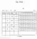 Fig. 08 - SYSTEM AND METHOD FOR ALLOCATING PERFORMANCE TO DATA VOLUMES ON DATA STORAGE SYSTEMS AND CONTROLLING PERFORMANCE OF DATA VOLUMES