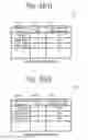 Fig. 09 - SYSTEM AND METHOD FOR ALLOCATING PERFORMANCE TO DATA VOLUMES ON DATA STORAGE SYSTEMS AND CONTROLLING PERFORMANCE OF DATA VOLUMES
