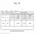Fig. 25 - SYSTEM AND METHOD FOR ALLOCATING PERFORMANCE TO DATA VOLUMES ON DATA STORAGE SYSTEMS AND CONTROLLING PERFORMANCE OF DATA VOLUMES