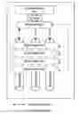 Fig. 01 - Method and System for Upgrading Normal Disk Controller to RAID Controller