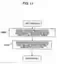 Fig. 09 - METHOD OF MOVING DATA IN LOGICAL VOLUME, STORAGE SYSTEM, AND ADMINISTRATIVE COMPUTER