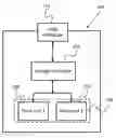 Fig. 01 - Portable storage device supporting file segmentation and multiple transfer rates