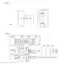 Fig. 02 - Data processing control unit for controlling multiple data processing operations