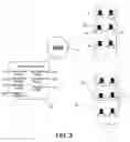 Fig. 04 - Online backup system with global two staged deduplication without using an indexing database