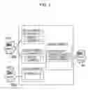 Fig. 06 - Switch apparatus storing information indicating access of hosts to virtual storage areas