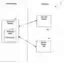 Fig. 01 - System, method and security device for authorizing use of a software tool