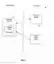 Fig. 02 - System, method and security device for authorizing use of a software tool