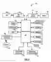 Fig. 03 - System, method and security device for authorizing use of a software tool