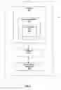 Fig. 04 - System, method and security device for authorizing use of a software tool