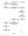 Fig. 06 - System, method and security device for authorizing use of a software tool