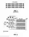 Fig. 02 - Test compaction using linear-matrix driven scan chains
