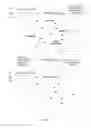 Fig. 10 - Automatic management of diagram elements