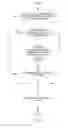Fig. 11 - Automatic management of diagram elements