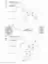 Fig. 12 - Automatic management of diagram elements