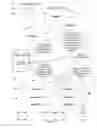 Fig. 14 - Automatic management of diagram elements