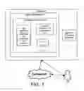Fig. 02 - User Interface Configuration Tool