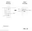 Fig. 02 - Temporally-assisted resource sharing in electronic systems