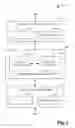 Fig. 02 - COMPOSITIONAL VIEW OF IMPERATIVE OBJECT MODEL