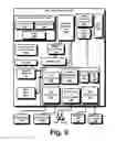 Fig. 06 - Managing Distributed System Software On A Gaming System