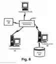Fig. 07 - Managing Distributed System Software On A Gaming System