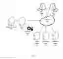 Fig. 02 - Automated deployment of defined topology in distributed computing environment