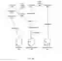Fig. 04 - Automated deployment of defined topology in distributed computing environment
