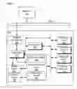 Fig. 04 - ACCELERATING A QUIESCENCE PROCESS OF TRANSACTIONAL MEMORY