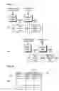 Fig. 05 - ACCELERATING A QUIESCENCE PROCESS OF TRANSACTIONAL MEMORY
