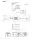 Fig. 09 - ACCELERATING A QUIESCENCE PROCESS OF TRANSACTIONAL MEMORY