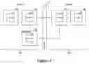 Fig. 02 - FIREWALL DATA TRANSPORT BROKER